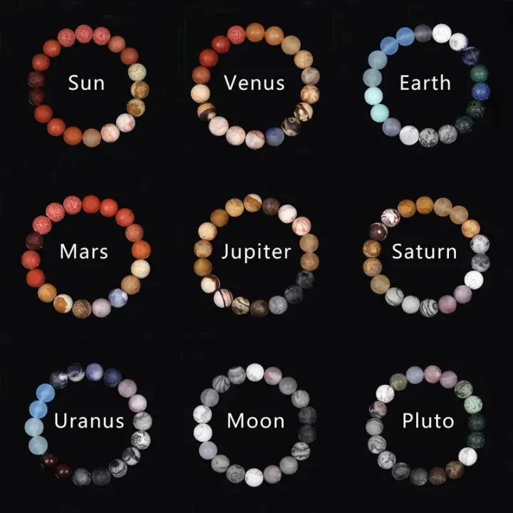 %E3%80%90Lejia%E3%80%91Universe%20Eight%20Solar%20Bracelet%20Women%20Jewelry%20Chakra%20Lover%20bracelets%20-%20Image%202