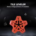 50pcs 1/1.5/2/2.5/3mm Wall Tiles Ceramic Gap Locator Floor Construction Tools Gap Manual Grout Pump Tile Spacers Angle Leveling. 