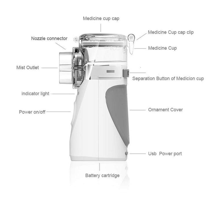 Baby%20Mesh%20Portable%20Nebulizer%20Machine,%20Made%20in%20China%20-%20Image%203