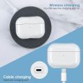 Premium Quality  (Only Cover) For Apple Airpods Pro/ pro 2nd Gen Premium Earbuds Protective Cover (Headphone not included) joyroom T03s Pro Headphone not included. 