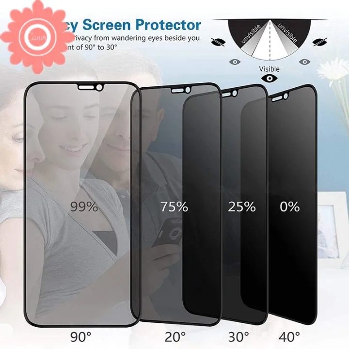 Anti%20Spy%20Tempered%20Glass%20For%20iPhone%2012%2011%20Pro%20Max%20XS%20XR%20X%20Screen%20Protector%20iPhone12%2011%20Pro%20Max%207%208%206%20Plus%20SE%202020%20Pravicy%20Glass%20-%20Image%205