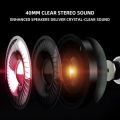 JEDEL GH112 Wired Headset. 