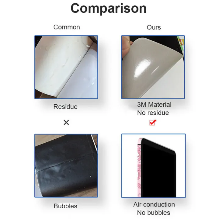 Marble%20Grain%20Decal%20Skin%20For%20iPad%20Pro%202021%202020%202018%2012.9%2011%20Air4%203M%20Side%20Skins%20Wrap%20Border%20Film%20Cover%20Protector%20Sticker%20-%20Image%207