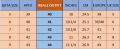 Casual Shoe for Men Men's Sneakers Converse  High Quality Sneakers Men Casual Shoes Men Fashion Sneakers  Sport's Sneakers - Sneakers. 