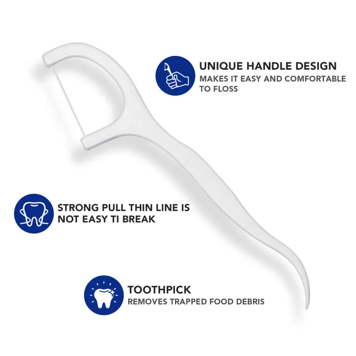 Dental%20Floss%20Pick%20Toothpick%20Interdental%20Cleaner%20Tooth%20Pick%20Flosser%20(50%20Piece)%20-%20Image%202