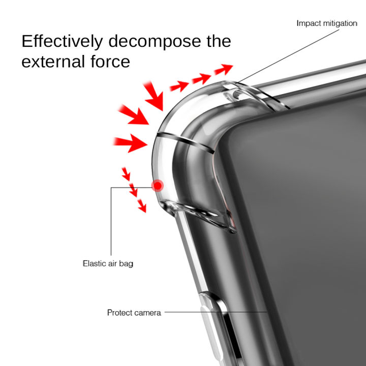 For%20Motorola%20Edge%2040%20Neo%205G%20Thickened%20Silicone%20Airbag%20Anti-Drop%20Case%20for%20Moto%20rola%20Edge%2040Neo%20Clear%20TPU%20Shockproof%20Phone%20Back%20Cover%20-%20Image%204