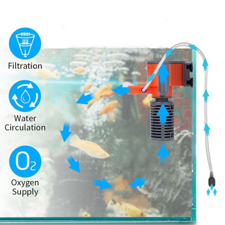1Pcs%20New%20Mini%20Fish%20Tank%20Filter%20AC220-240V%203-in-1%20Water%20Pump%203W/5W%20EU%20Plug%20Oxygen%20Air%20Pump%20for%20Small%20Aquarium%20Fish%20Tank%20-%20Image%207