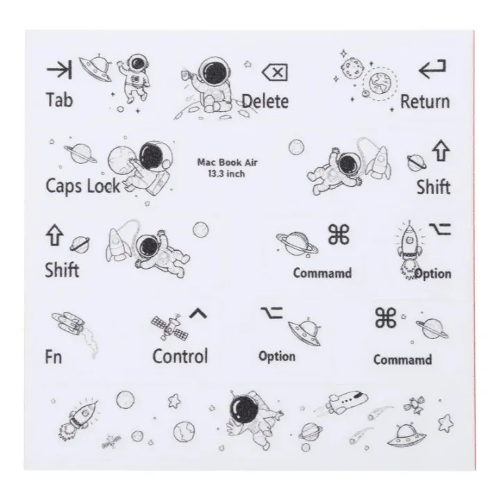 English%20Keyboard%20Stickers%20for%20Laptop%20/%20Desktop%20PC,%20English%20Keyboard%20Stickers%20-%20Image%204