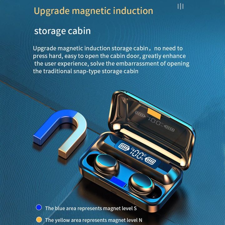 Tws%20Wireless%20Bluetooth%205.1%20Earphones%20Waterproof%20Stereo%20Sport%20Earbuds%20Noise%20Canceling%20Bluetooth%20Headphone%20Handsfree%20Calling%20Driving%20Headset%20with%20led%20Display%20Charging%20Case%20-%20Image%205