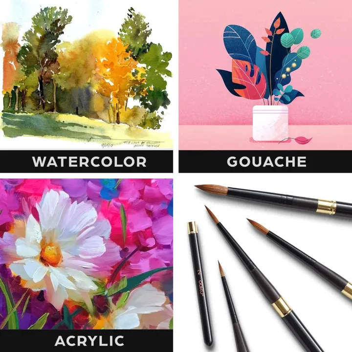 1%20Pc%20Paint%20Brushes%20%7C%20Travel%20Watercolor%20Brush%20with%20Reversible%20Cap%20%7C%20Premium%20Fine%20Paint%20Brush%20for%20Watercolor,%20Gouache,%20Acrylic,%20Pocket%20Brush%20-%20Brush%20No.12%20-%20Image%203