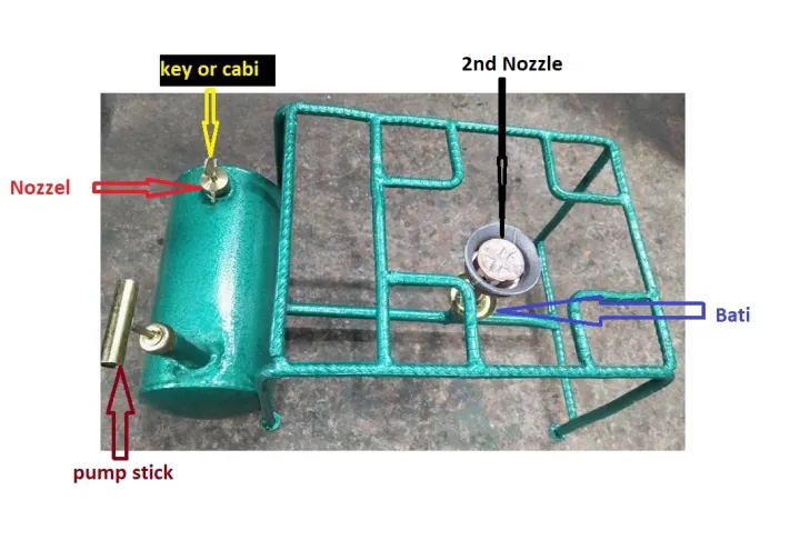 Iron%20Kerosene%20Pressure%20Stove%202%20Liter%20Jumbo%20Tank%20With%20Accessories%20-%20Image%203