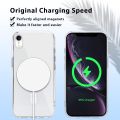 For Apple iPhone XR MagSafe Compatible Shockproof Transparent Slim Fit Wireless Charging supported Frosted Border Phone Back Case Mobile Cover. 