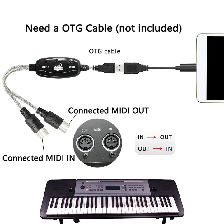 USB%20MIDI%20Cable%20Adapter,%20USB%20Type%20A%20Male%20to%20MIDI%20Din%205%20Pin%20In-Out%20Cable%20Interface%20with%20LED%20Indicator%20for%20Music%20Keyboard%20-%20Image%204