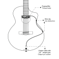 2X DOUBLE X0 Guitar Pickup Preamp Soundhole Pickup with Volume & Tone Control for Acoustic Guitar Musical Instrument, 5.