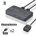 KVM Switch USB Switch Shared Controller Hub Adapter USB2.0 4 Inputs 4 Outputs For Laptop Computer Printer Keyboard Mouse Monitor.