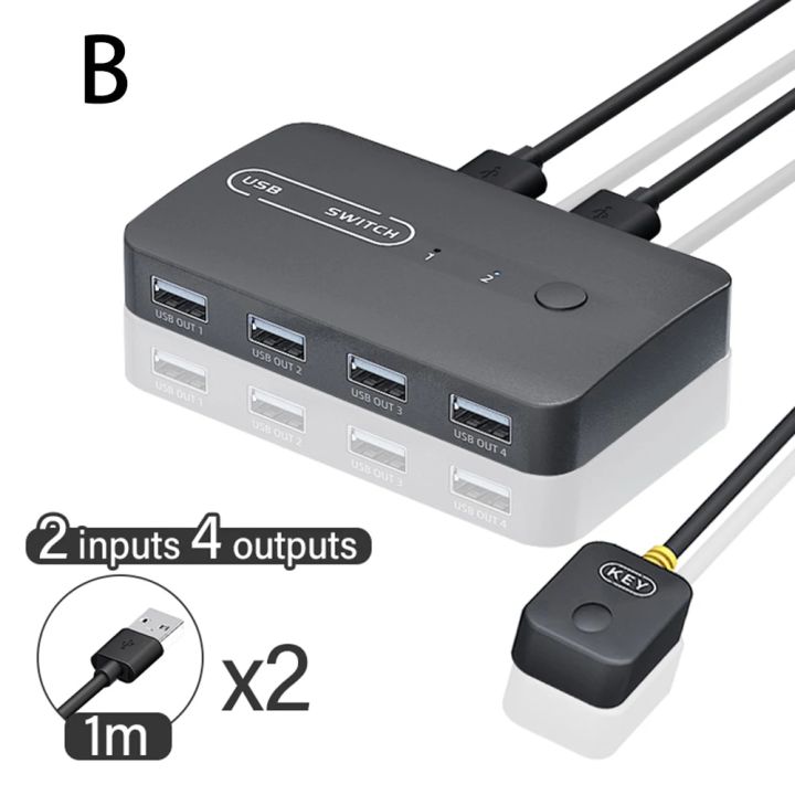 KVM%20Switch%20USB%20Switch%20Shared%20Controller%20Hub%20Adapter%20USB2.0%204%20Inputs%204%20Outputs%20For%20Laptop%20Computer%20Printer%20Keyboard%20Mouse%20Monitor%20-%20Image%207