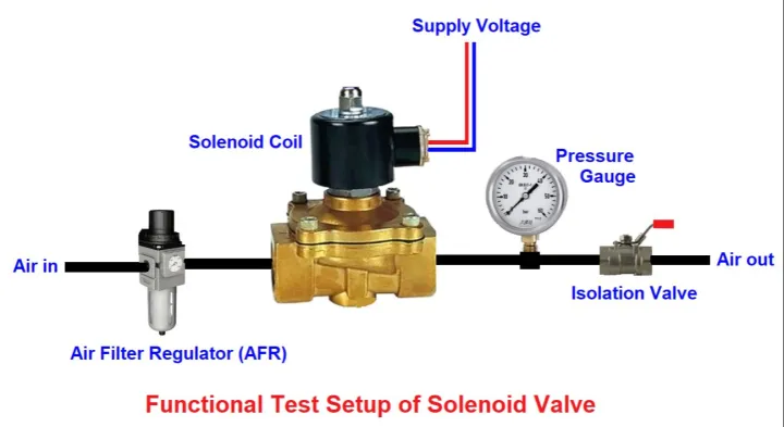 220V%20Electric%20Solenoid%20Valve%201%20inch%201Pcs%20-%20Image%206