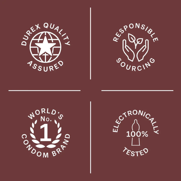 Durex%20Extra%20Thin%20Chocolate%20Flavoured%20Condoms%20-%2012%20Pcs%20Pack%20(Made%20in%20India)%20-%20Image%204