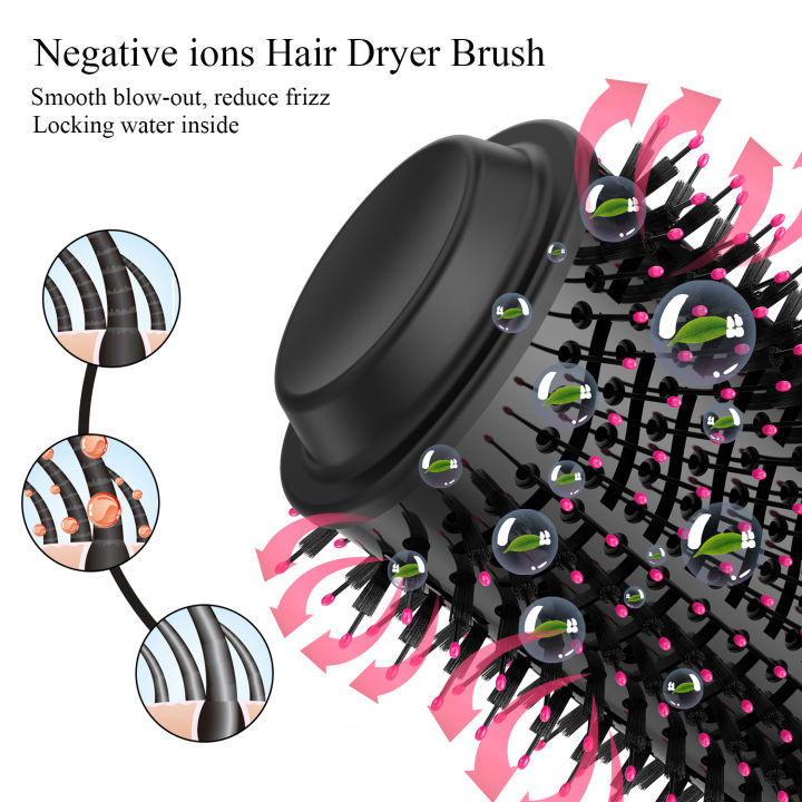 Electric%203%20in%201%20Rotating%20Hair%20Dryer%20Straightener%20Brush%20Curler%20Hair%20Dryer%20Brush%20Professional%20Original%20Hot%20Air%20Hair%20Styler%20Comb%20-%20Image%203