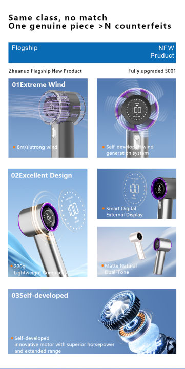 S001%20Handheld%20Mini%20Turbo%20Fan%20with%20LED%20Digital%20Display,%2010000RPM%20Brushless%20Motor%20Portable%20Cooling%20Fan,%201200mAh%20USB%20Rechargeable%20Pocket%20Fan%20with%20Lanyard,%20Long%20Lasting%20Personal%20Fan%20for%20Travel%20Sports%20Outdoor%20Daily%20Use%20-%20Image%208