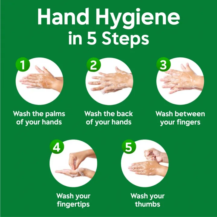 Dettol%20Handwash%20Original%20200ml%20Pump%20Double%20Pack%20Combo%20-%20Image%206