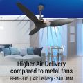 Crompton Silent Pro Enso 1225 mm (48 inch) ActivBLDC Remote Controlled Ceiling Fan with Anti Dust Technology (Charcoal Grey). 