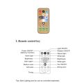 2023 Replace 17 keys Remote Control with CR2025 for E27 Light Fan P9JD. 