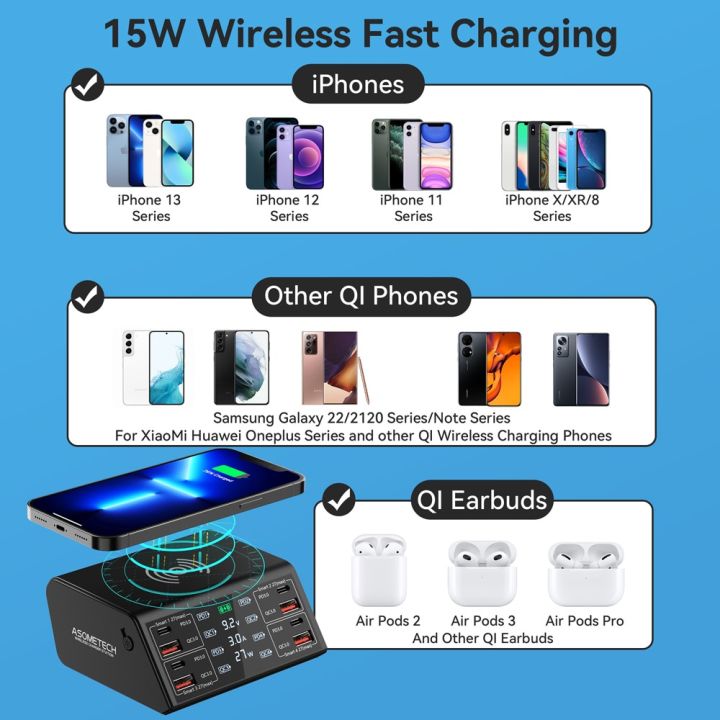 LED%20Multi%20USB%20Charger%20QI%20Wireless%20Charger,4%20USB%20A%20Quick%20Charge,4%20USB%20C%20PD%20Port,%20Charging%20Station%20For%20iPhone%2013%2012%20Samsung%20Xiaomi%20-%20Image%204