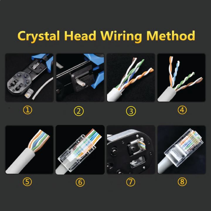 100%20pcs%20Staggered%20EZ%20RJ45%20Cat6%20/%20Cat5e%20Pass%20Through%20Connector%20-%208P8C%20Gold%20Plated%20Passthrough%20-%20Image%204