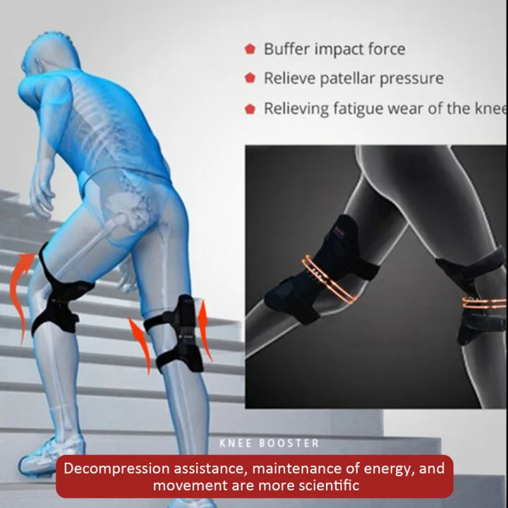 Joint%20Support%20Knee%20Pads%20Breathable%20Non-Slip%20Power%20Lift%20Joint%20Knee%20Pads%20Powerful%20Rebound%20Spring%20Force%20Knee%20Booster%20Leg%20Protector%20-%20Image%204