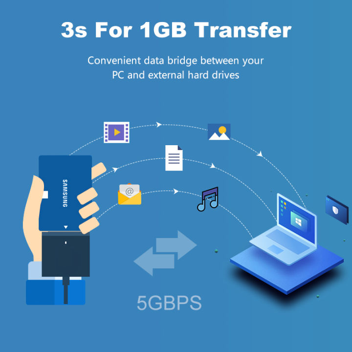 SATA%20To%20USB%203.0%20Adapter%20USB%20A%20To%20SATA%203%20Cable%205Gbps%20Support%202.5/3.5%20Inch%20Hard%20Disk%20Drive%20Converter%20External%20HDD%20SSD%20Adapter%20-%20Image%205