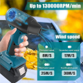 Mini Jet Blower Portable Violent Turbo Fan for 18V Li-Ion Battery, 4-Speed Wireless Handheld Fan.