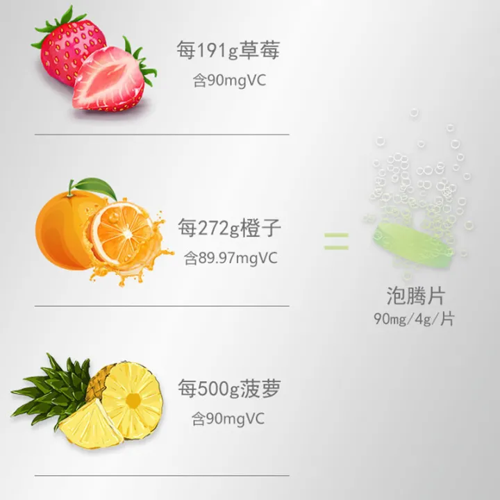 Vitamin%20C%20effervescent%20tablets,%20fruity%20drink,%2020%20tablets,%20children,%20adults,%20vitamin%20C,%20juice%20supplement,%20VC%20boiling%20bubble%20tablets%20-%20Image%202