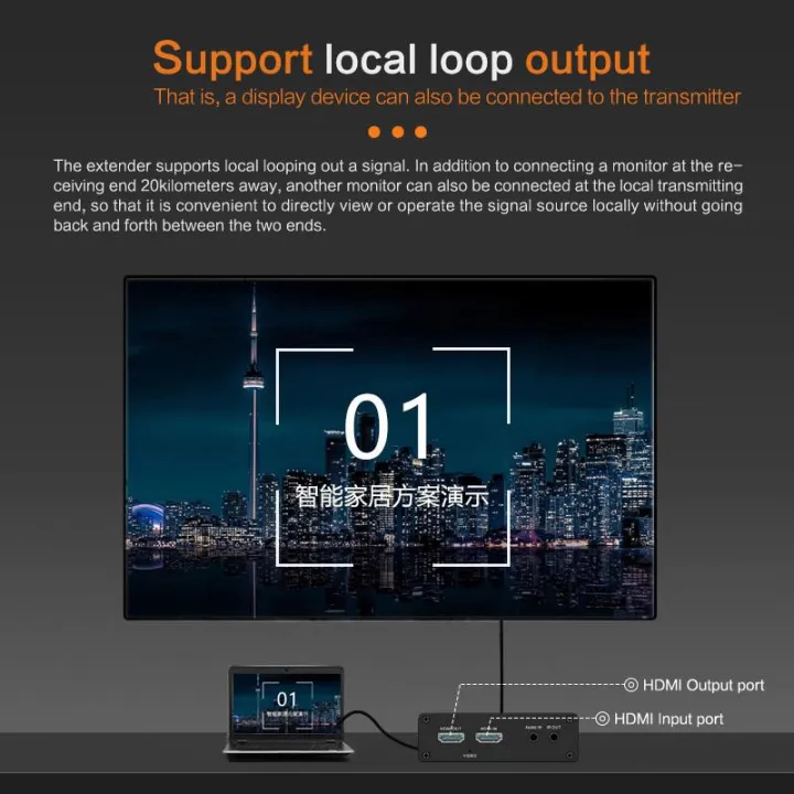 20Km%20HDMI%20Fiber%20Optic%201080P%20HD%20Video%20Transmitter%20Receiver%20Loop%20Over%20SC%20HD%20Fiber%20Extender%20Cable%20for%20PS4%20PS5%20DVD%20PC%20To%20TV%20Monitor%20-%20Image%206