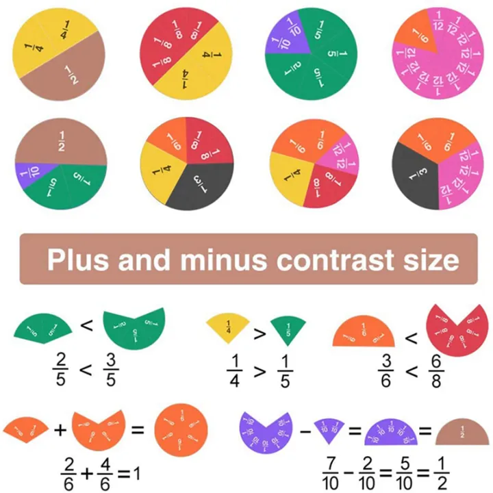 402Pcs%20Magnetic%20Fraction%20Tiles%20&%20Fraction%20Circles%20-Math%20Manipulatives%20for%20Preschool%20Elementary%20Classroom%20Educational%20Kit%20-%20Image%204
