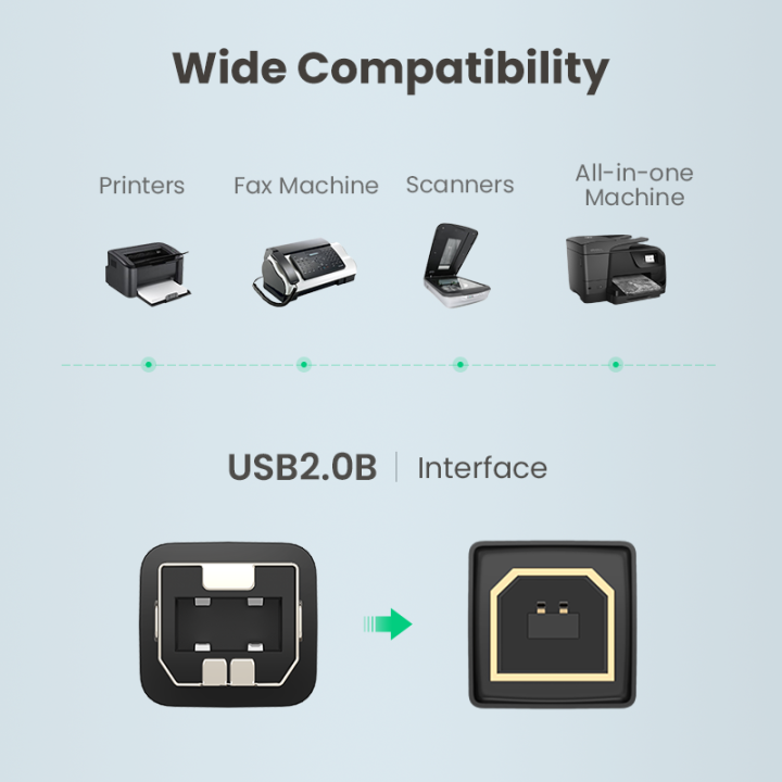 Ugreen%20USB%20Printer%20Cable%20USB%20Type%20B%20Male%20to%20A%20Male%20USB%203.0%202.0%20Cable%20for%20Canon%20Epson%20HP%20ZJiang%20Label%20Printer%20DAC%20USB%20Printer%20-%20Image%202