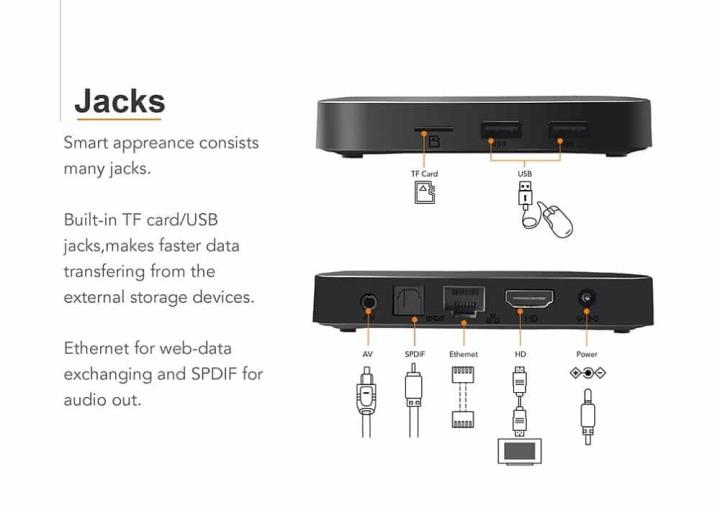 TX3%20Mini%20Android%20Smart%20TV%20Box%20%20Android%20TV%20Box%202GB%20RAM%2016GB%20ROM%20Android%20TV%20Card%20-%20Image%205