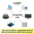 High-Performance - 3 meter Cat 6 Gigabit Ethernet Copper Twisted Wire Lan Cable - Reliable Accessory. 