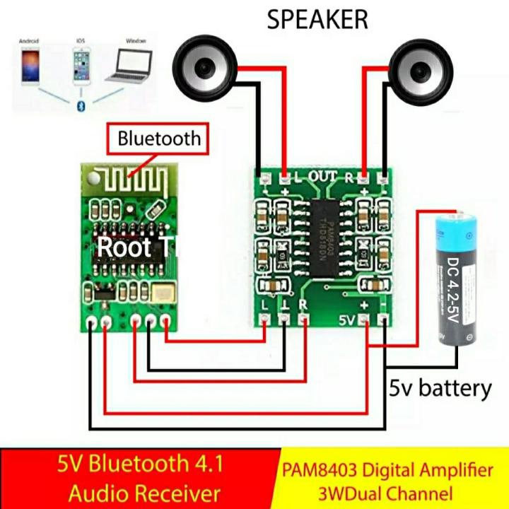 Pam8403 + Bluetooth Audio Receiver Board Combo 3W Stereo Class D Amplifier replace TDA2030 Pam8610 XH-M139