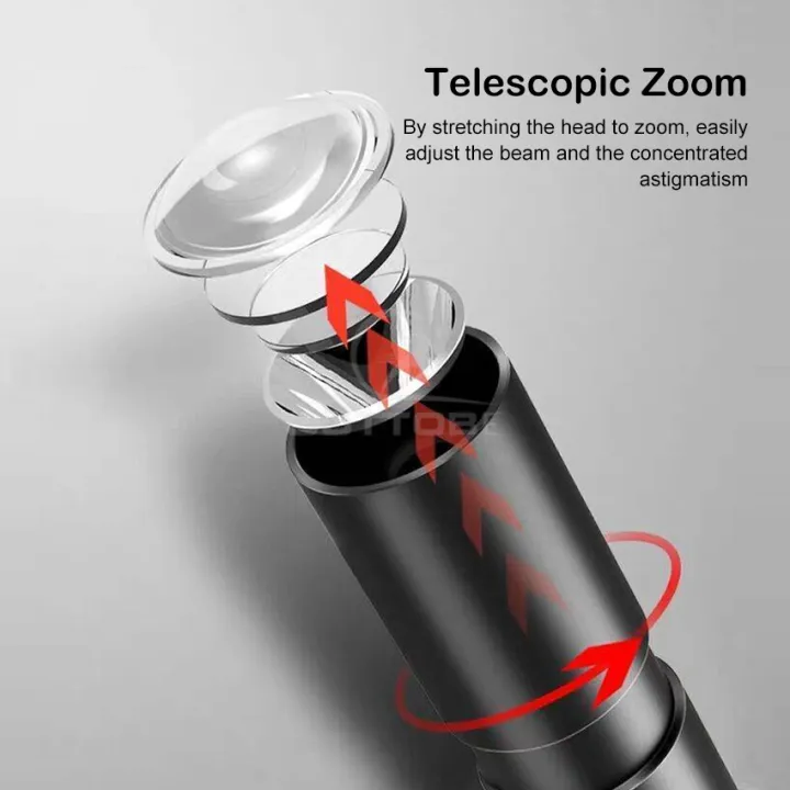 Auoyo%20light%20%20Zoomable%20Rechargeable%20Super%20Bright%20LED%20light%20Long%20Range%20%20Outdoor%20Portable%20Tactics%20Torch%20-%20Image%205