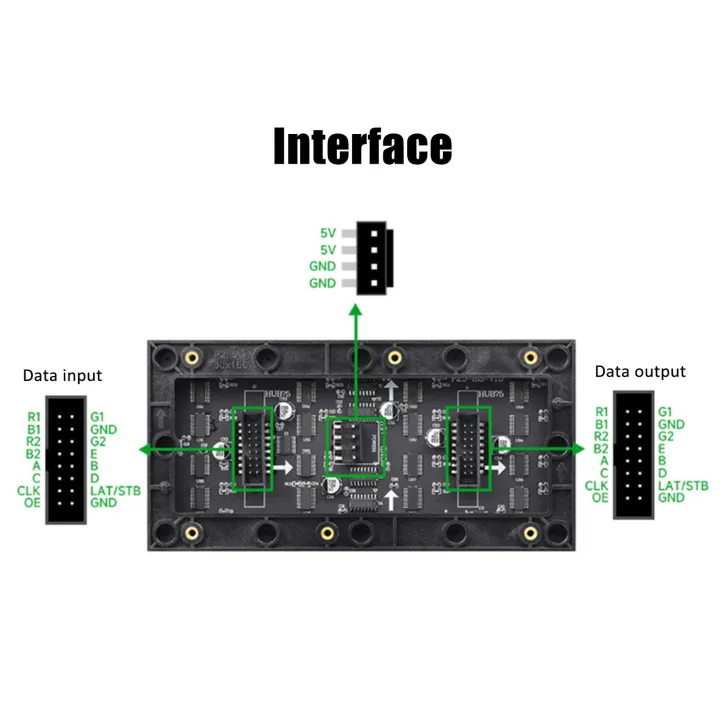RGB%20LED%20Panel,%20RGB%20LED%20Board%20HUB75%20Header%202048%20DOTS%203.1in%20Wide%20for%20Monitor%20-%20Image%205