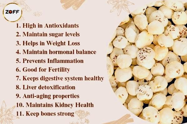 Phool%20Makhana%2050%20gm%20(Fox%20Nut/Popped%20Lotus%20Seed)%20Plain%20Raw%20Uncooked%20All%20Natural%20%7C%20Vegan%20%7C%20No%20Colors%20%7C%20Gluten%20Friendly%20%7C%20NON-GMO%20-%20Image%204