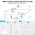 86 Wireless Smart RF 433Mhz 100-220V Wall Panel with Remote Control Mini Relay Receiver Home Led Light Lamp Switch. 