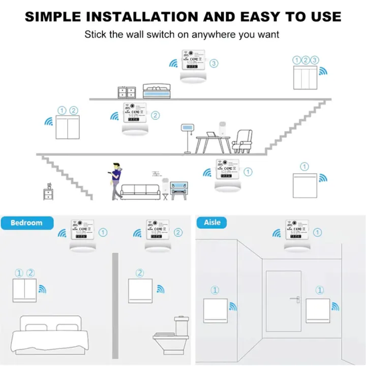86%20Wireless%20Smart%20RF%20433Mhz%20100-220V%20Wall%20Panel%20with%20Remote%20Control%20Mini%20Relay%20Receiver%20Home%20Led%20Light%20Lamp%20Switch%20-%20Image%204