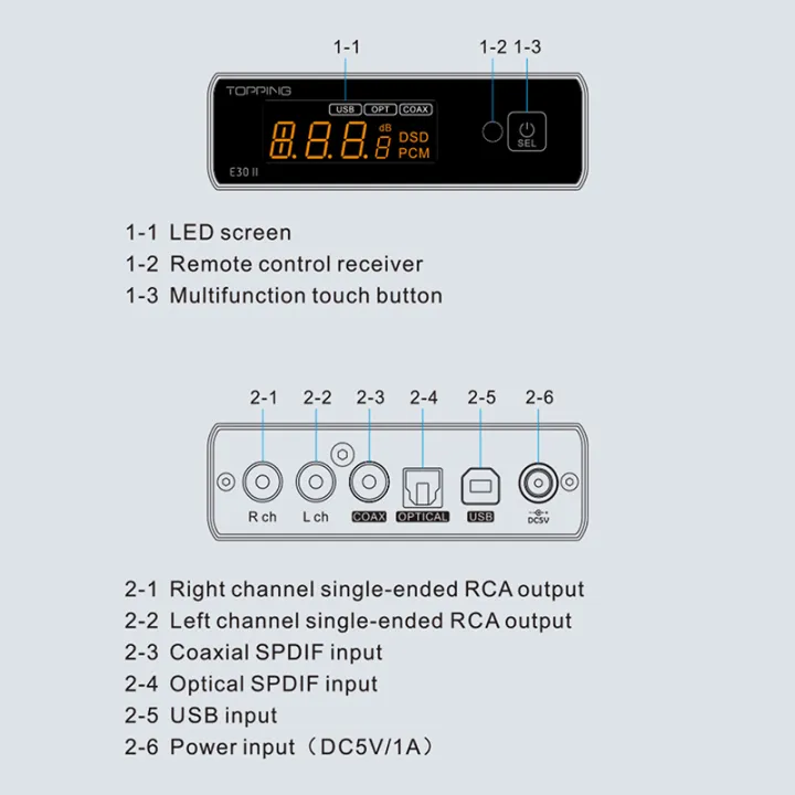 TOPPING%20E30II%20LITE%20AK4493s%20Decoder%20Support%20DSD512%20PCM%2032bit%20768kHz%20with%20Remote%20Control%20DAC%20E30%20II%20Lite%20-%20Image%206
