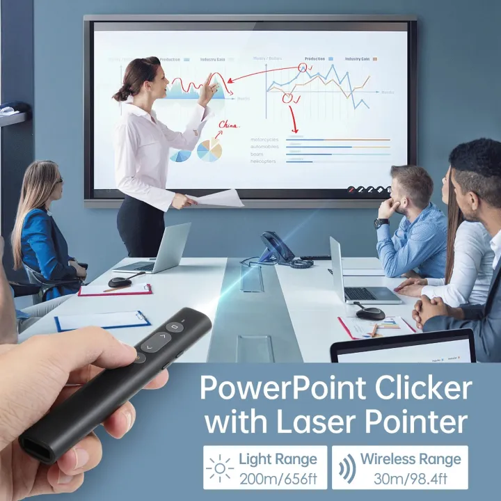 Bisofice%20Laser%20Presentation%20Pointer%20for%20PowerPoint%20PPT%20Clicker%20w/%20USB/Type%20C%20Dual%20Head%20Receiver%20Wireless%20Rechargeable%20Clicker%20-%20Image%203