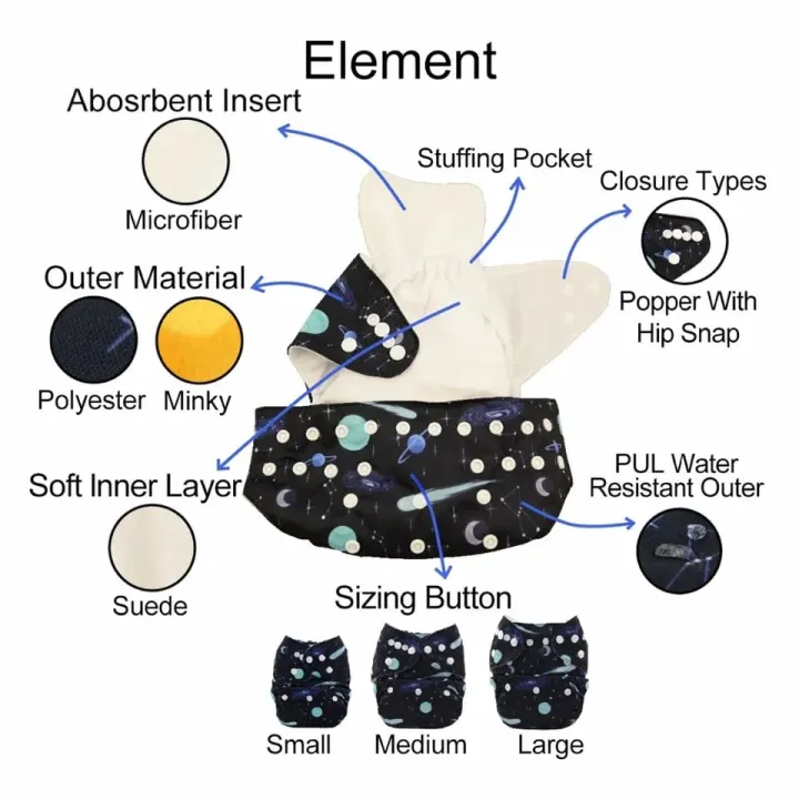 Washable%20Cloth%20Pants%20Baby%20Diaper%20with%203%20Layer%20Pad%20-2%20Pcs%20-%20Image%2010