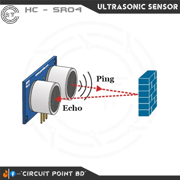 Ultrasonic%20Sonar%20Sensor%20HC-SR04%20Wave%20Detector%20Ranging/Distance%20Module%20for%20arduino%20and%20DIY%20Electronics%20Project.%20-%20Image%204