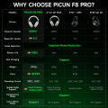Picun F8 Pro ANC Wireless Headphones Head Tracking 3D Spatial Audio -52dB ANC HIFI Bluetooth Headset ENC HD Mic Low-Latency APP.