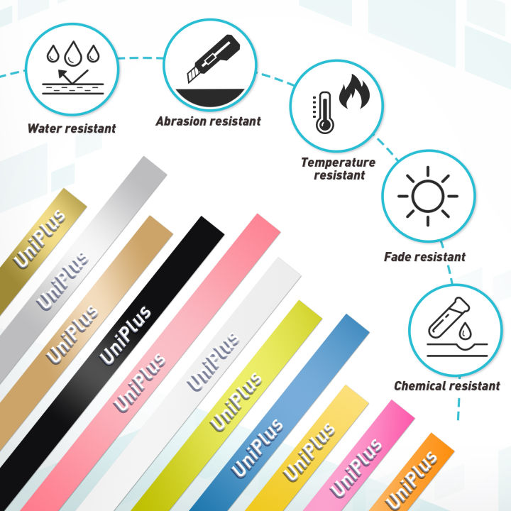 3D%20Embossing%20Typewriter%20Motex%20E101%20Labeling%20Machine%20Manual%20Labeller%20Compatible%20Dymo%20Printer%20Labels%20for%20Dymo%2012965%20Label%20Maker%20minghao%20-%20Image%205